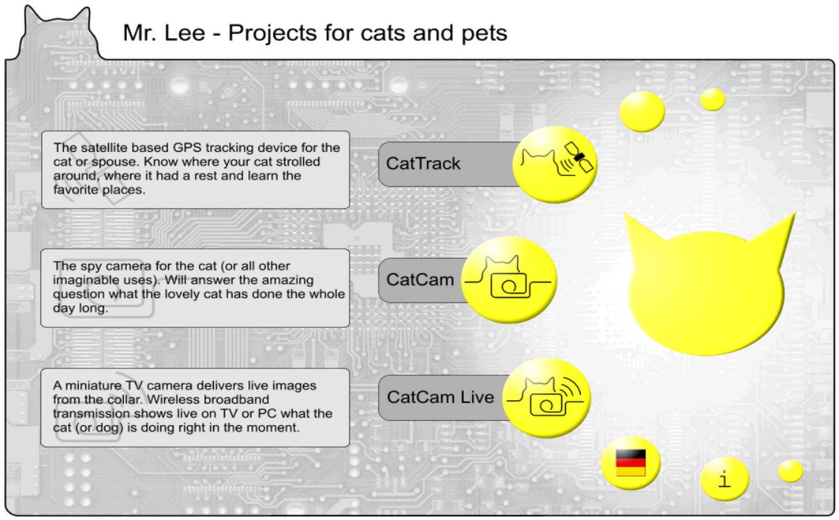 Mr.Lee_研究猫眼中的世界的网站